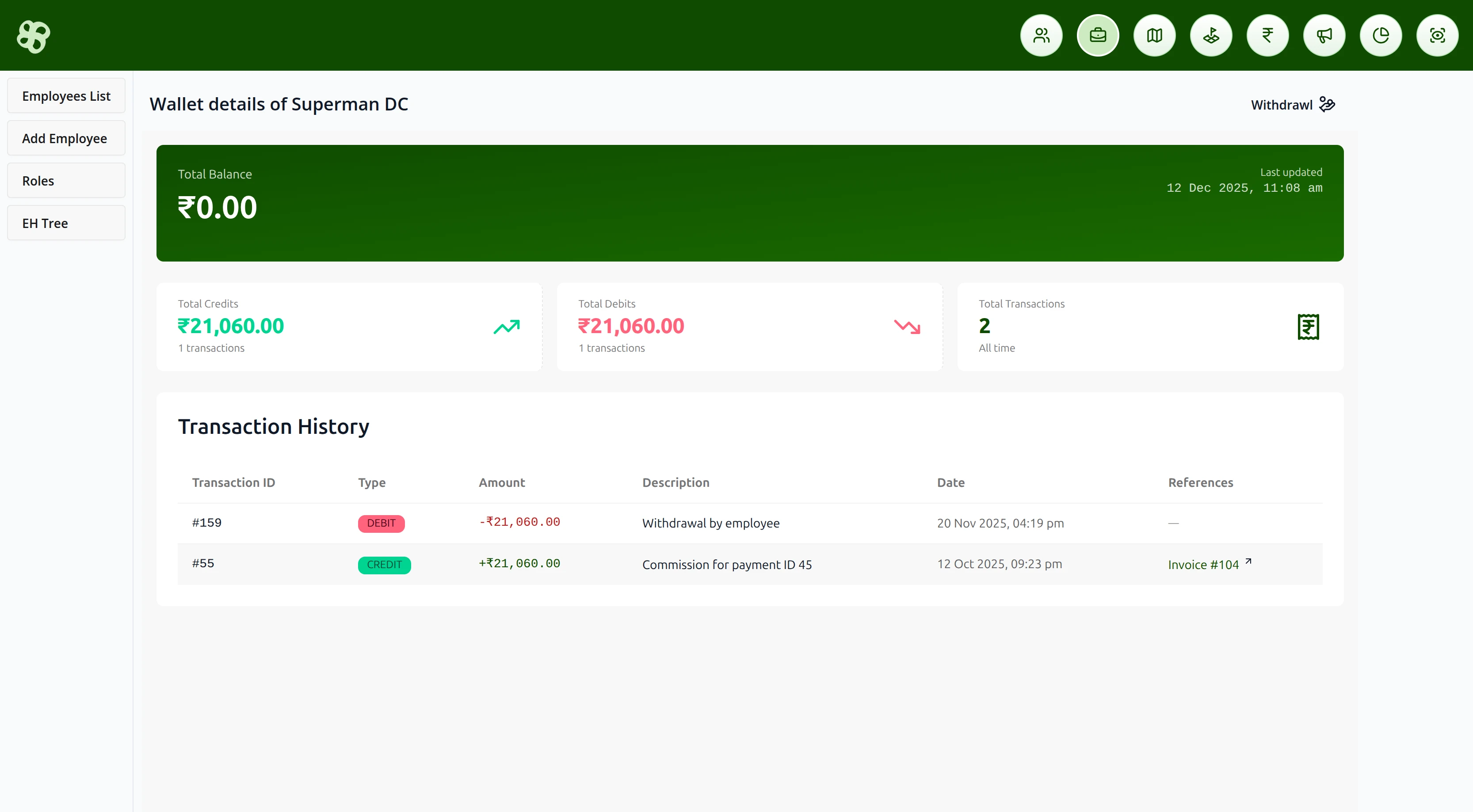 Employee Commissions